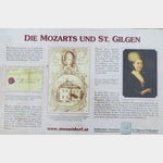 Die Mozarts und St.Gilgen
