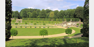 Barockgarten Grosedlitz, Blick in das Untere Orangerieparterre