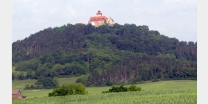 Blick vom Ortsausgang Holzhausen auf die Wachsenburg